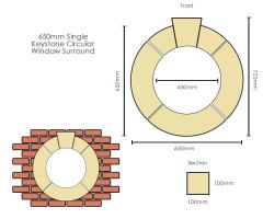 Dry Cast Stone Circular Bullseye Window Surround - Single Keystone - 650mm Diameter
