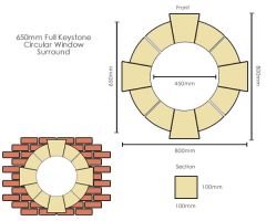 Dry Cast Stone Circular Bullseye Window Surround - Full Keystone - 650mm Diameter