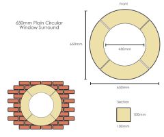Dry Cast Stone Plain Circular Bullseye Window Surround - 650mm Diameter