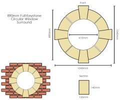 Dry Cast Stone Circular Bullseye Window Surround - Full Keystone - 890mm Diameter
