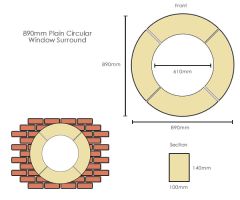 Dry Cast Stone Plain Circular Bullseye Window Surround - 890mm Diameter
