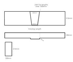 Keystone, Straight Edge Dry Cast Stone Window Head 215mm x 100mm