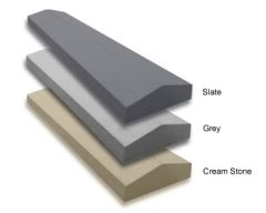 Utility Concrete SAMPLE - FREE DELIVERY